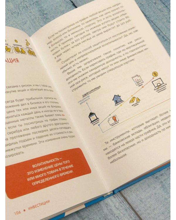 Инвестиции: основы и возможности. Гайд будущего миллионера