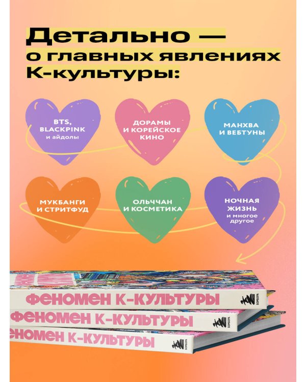 Корея. Феномен К-культуры