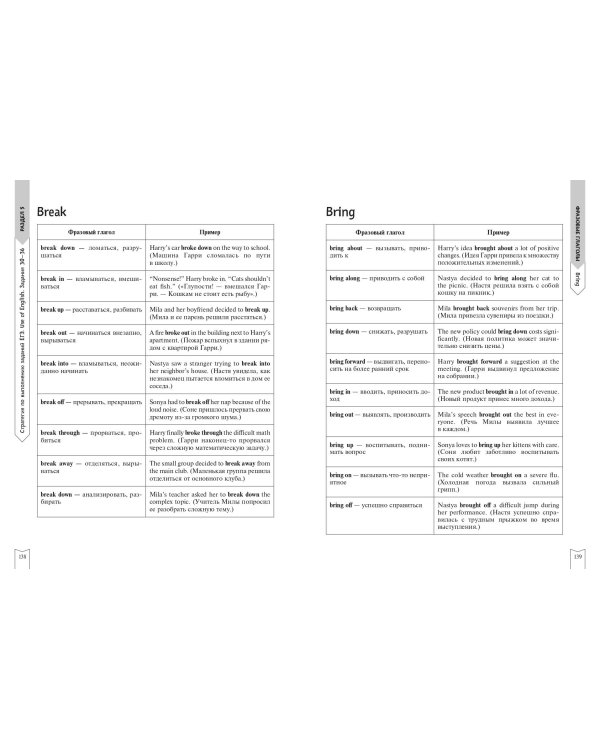 Английский язык