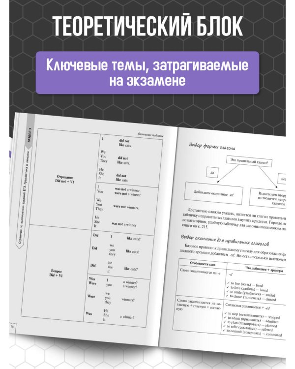 Английский язык