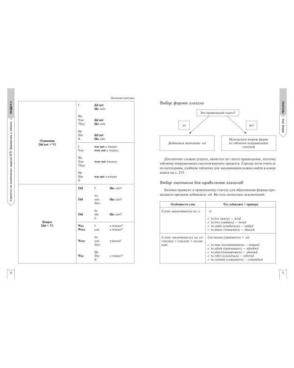 Английский язык