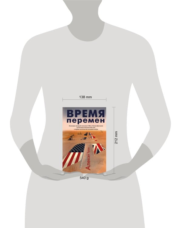 Время перемен