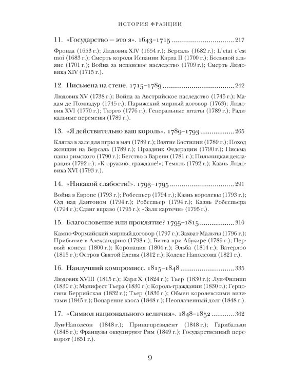 Краткая история Франции