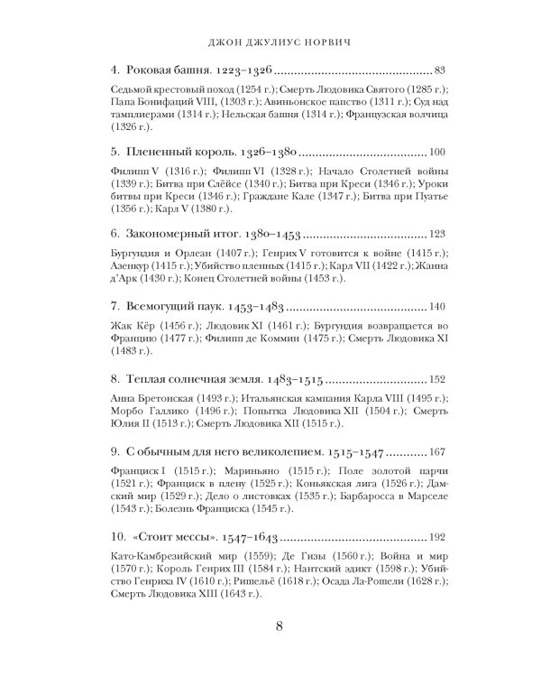 Краткая история Франции