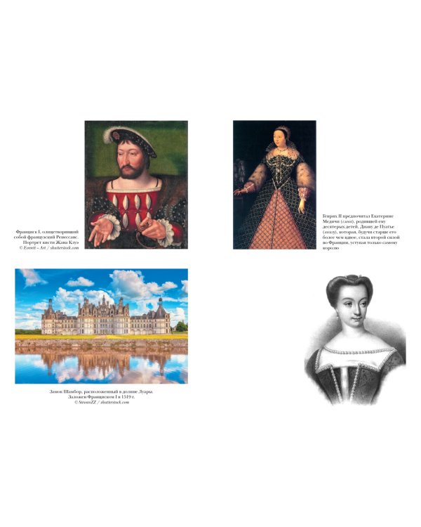 Краткая история Франции