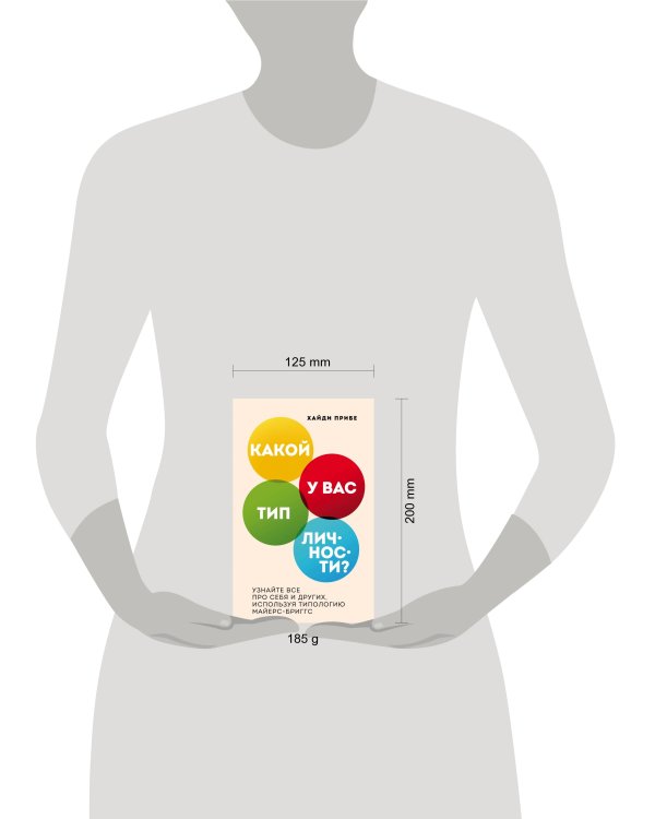 Какой у вас тип личности? Узнайте все про себя и других, используя типологию Майерс-Бриггс
