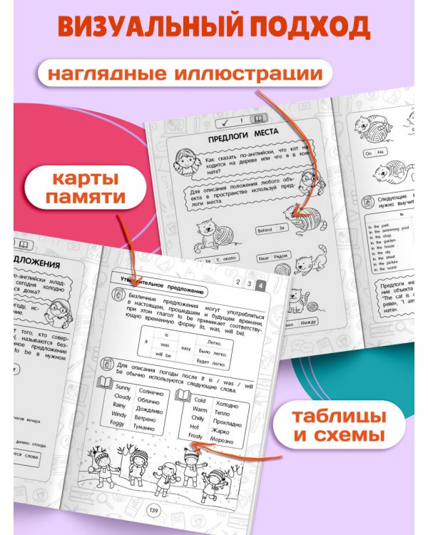 Английский язык: супернаглядный справочник. 1–4 классы