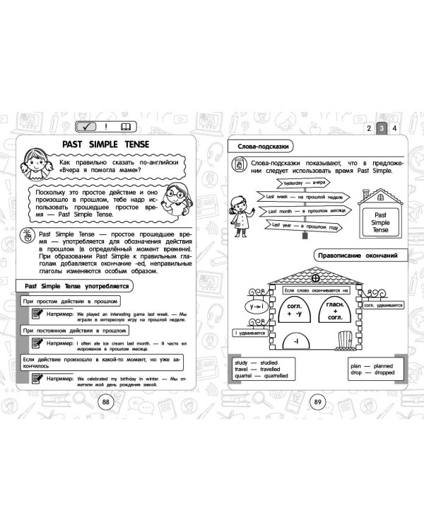 Английский язык: супернаглядный справочник. 1–4 классы