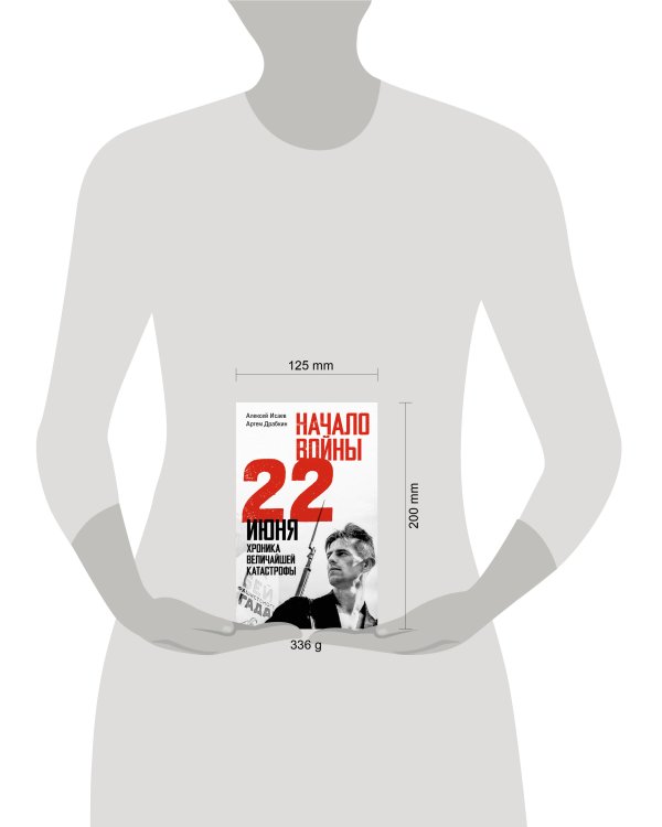Начало войны. 22 июня. Хроника величайшей катастрофы
