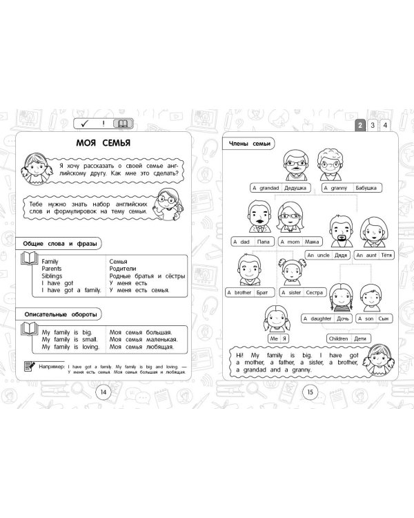 Английский язык: супернаглядный справочник. 1–4 классы