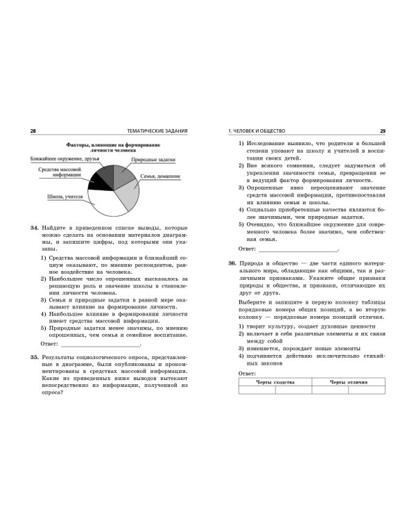 ОГЭ-2025. Обществознание. Тематические тренировочные задания