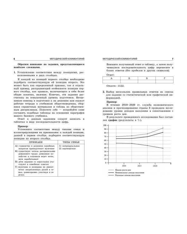 ОГЭ-2025. Обществознание. Тематические тренировочные задания