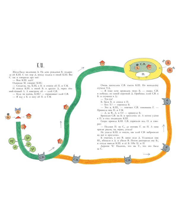Тигр в клеточку. Сказки
