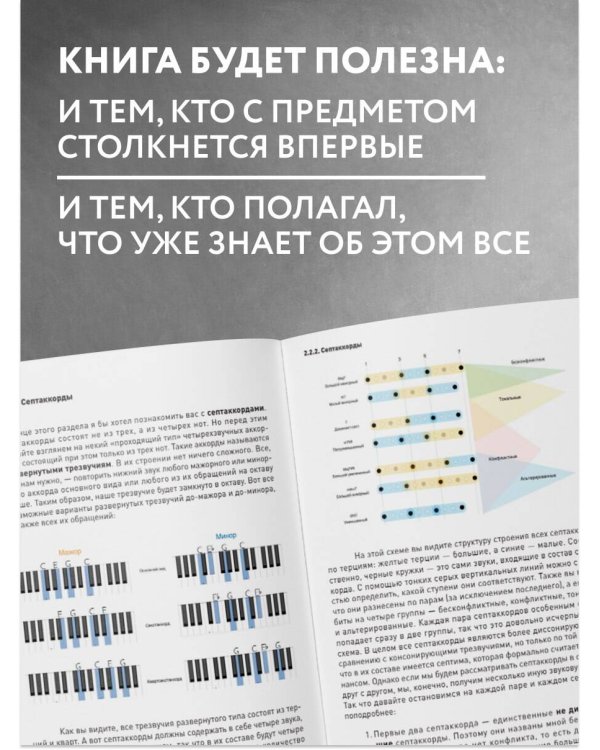 Ум, голос и пальцы. Основы теории музыки