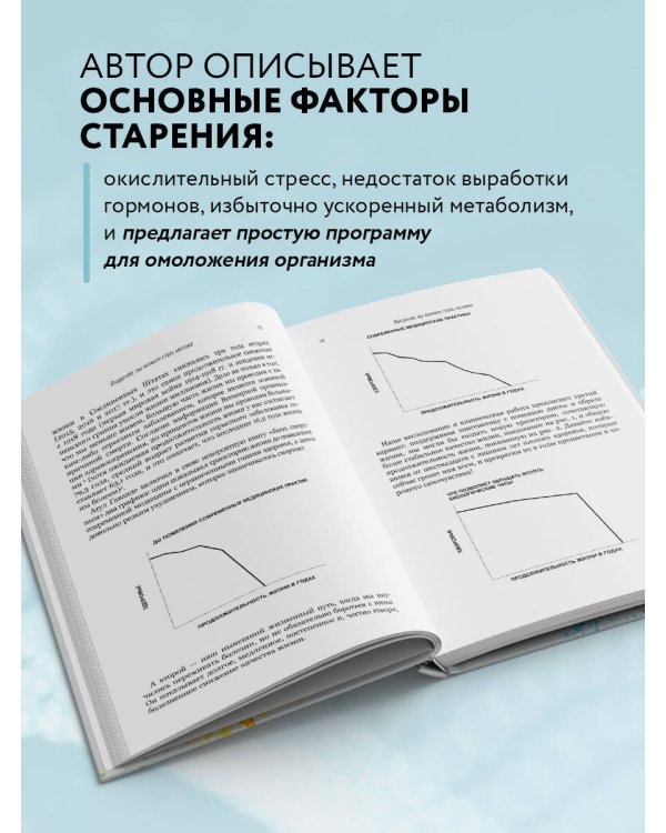 Ген юности. Заметно моложе уже через 3 месяца