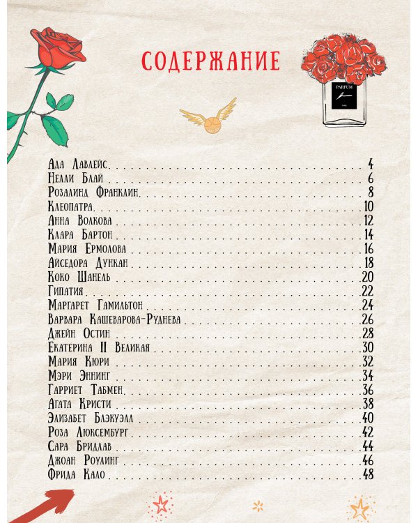 Девочки, которые изменили мир