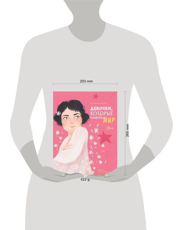 Девочки, которые изменили мир