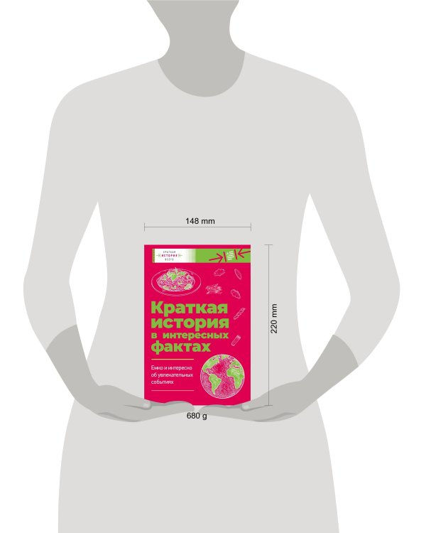 Краткая история всего