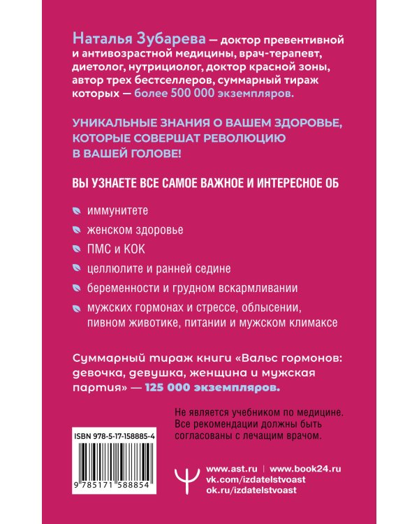 Вальс гормонов: девочка, девушка, женщина и мужская партия