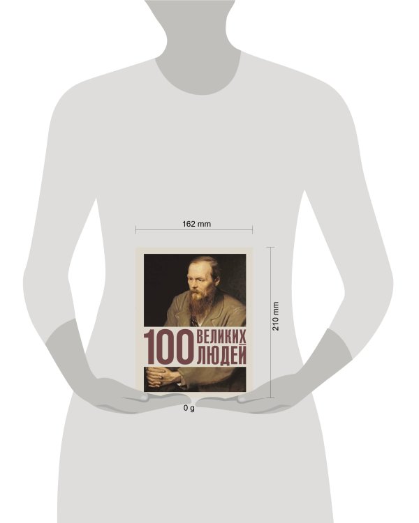 100 великих людей