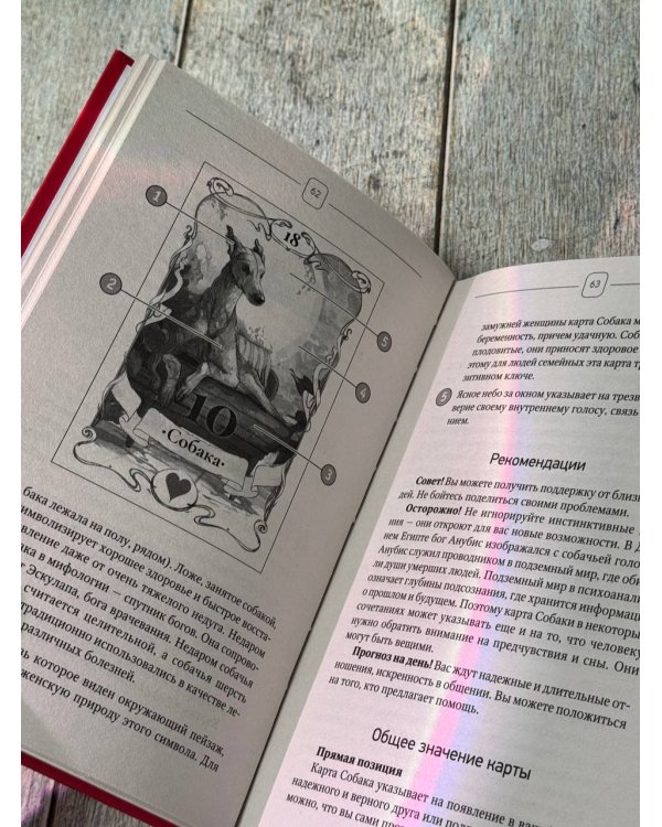 Таро Ленорман. 50 лучших раскладов и глубинное толкование каждой карты