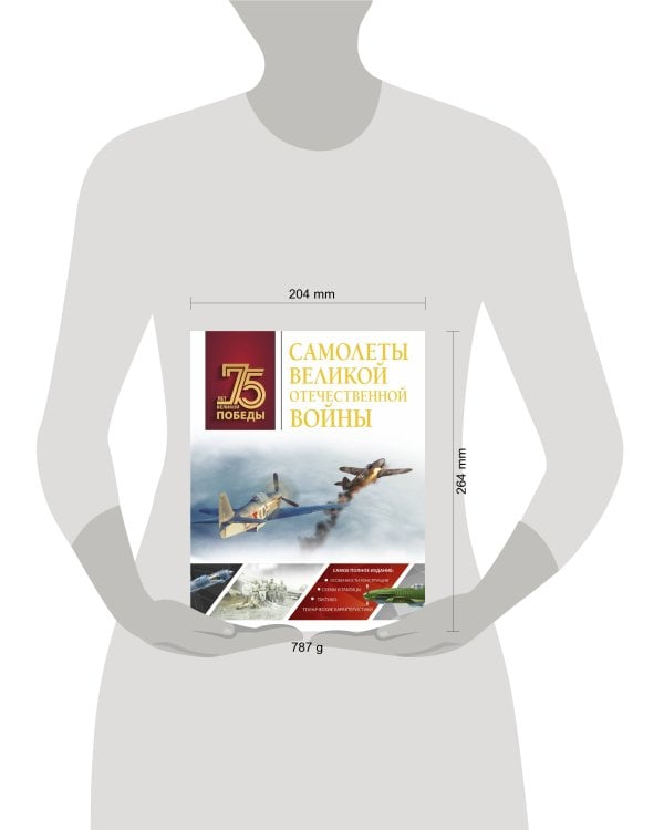 Самолеты Великой Отечественной войны