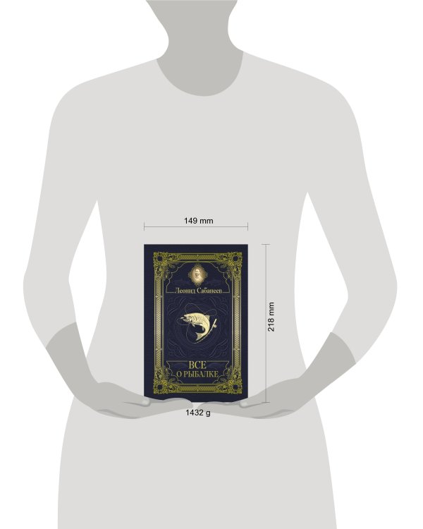 Все о рыбалке