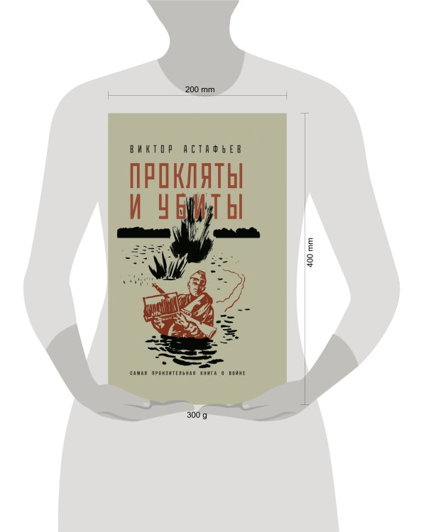 Прокляты и убиты