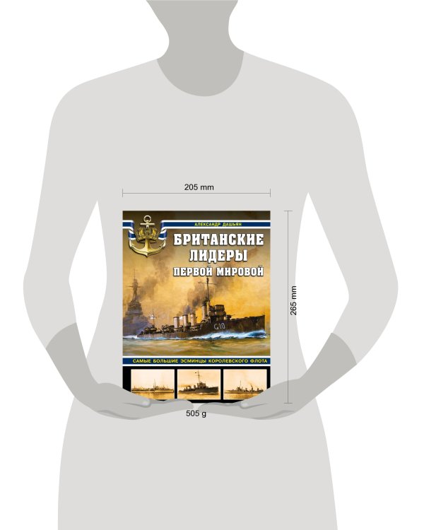 Британские лидеры Первой мировой. Самые большие эсминцы Королевского флота