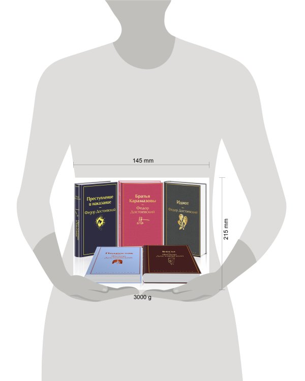 Великое пятикнижие Ф. М. Достоевского (набор из 5 книг: "Преступление и наказание", “Братья Карамазовы”, “Идиот”, “Подросток”, "Бесы")