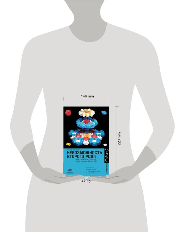 Невозможность второго рода