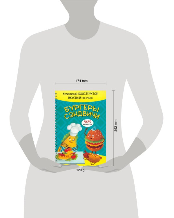КукБук. БУРГЕРЫ И СЭНДВИЧИ