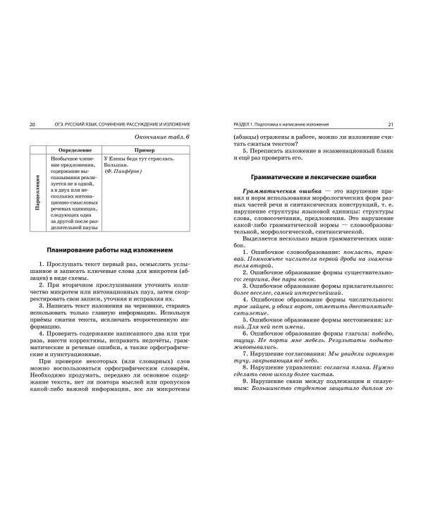 ОГЭ-2025. Русский язык. Сочинение-рассуждение и изложение