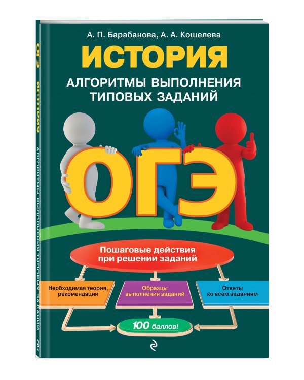 ОГЭ. История. Алгоритмы выполнения типовых заданий