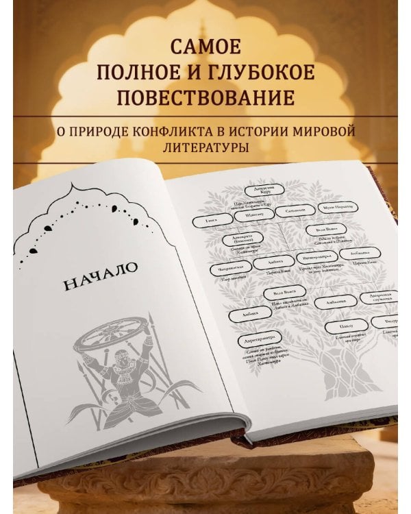 Махабхарата. Великий эпос Индии.