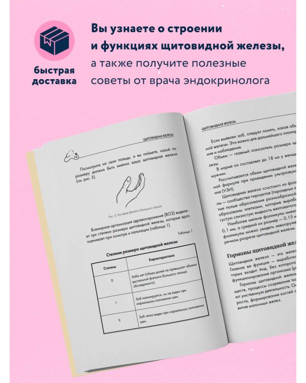 Щитовидная железа. Все от анализов до методов лечения