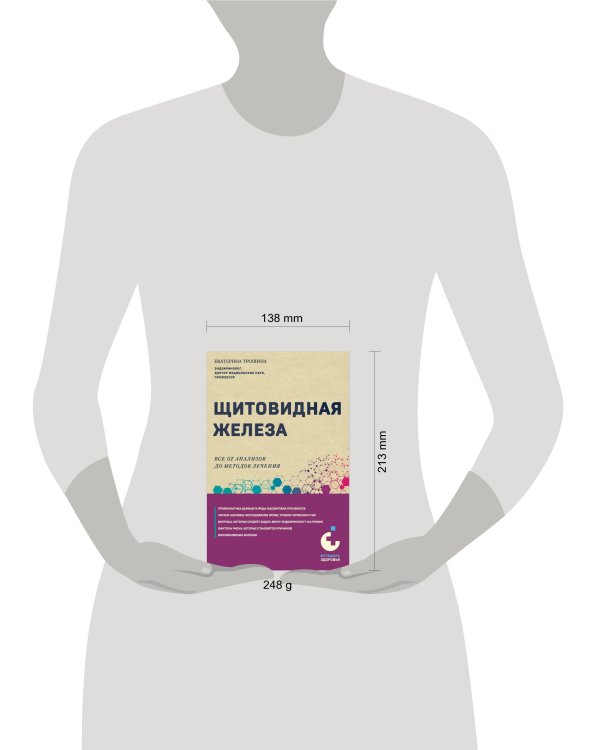 Щитовидная железа. Все от анализов до методов лечения