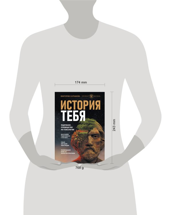 История тебя. Восстанови родословную с XVII века