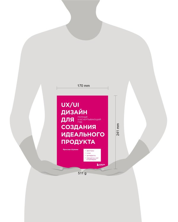UX/UI дизайн для создания идеального продукта. Полный и исчерпывающий гид