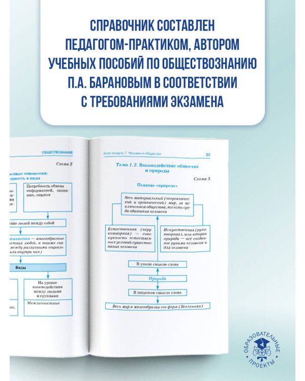 ОГЭ. Обществознание в инфографике