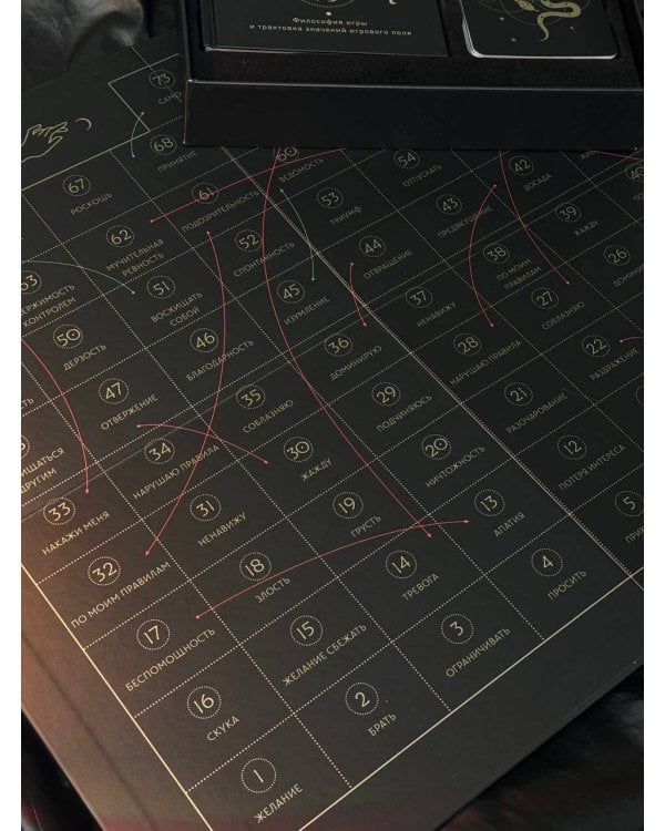 Лила. Колесо страсти. Трансформационная игра о природе сексуальности 