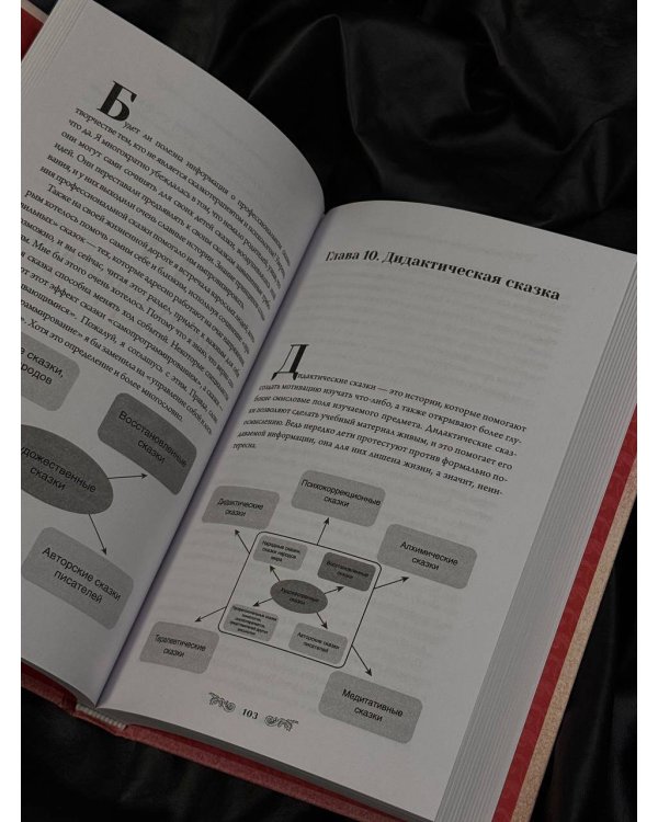 Алхимия сказки. Как работает сказка в психосфере человека