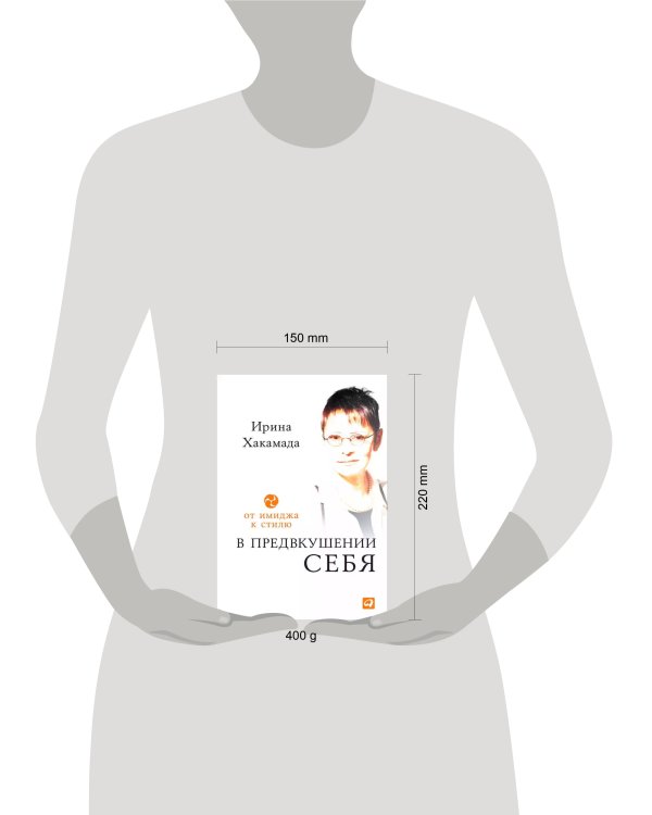 В предвкушении себя: От имиджа к стилю