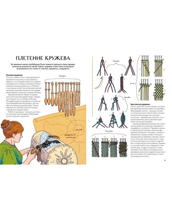 Русские промыслы и ремесла