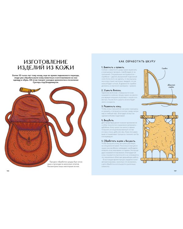 Русские промыслы и ремесла