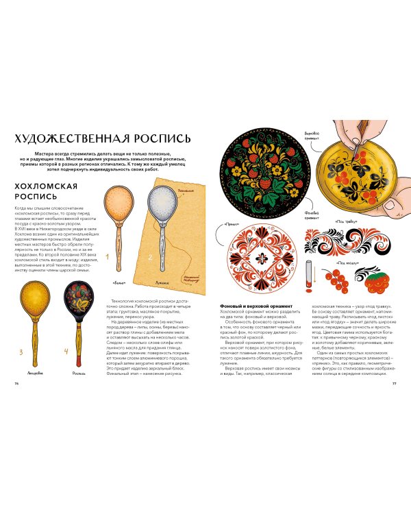 Русские промыслы и ремесла