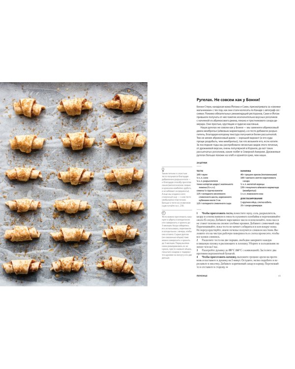 SWEET. Сладости и десерты