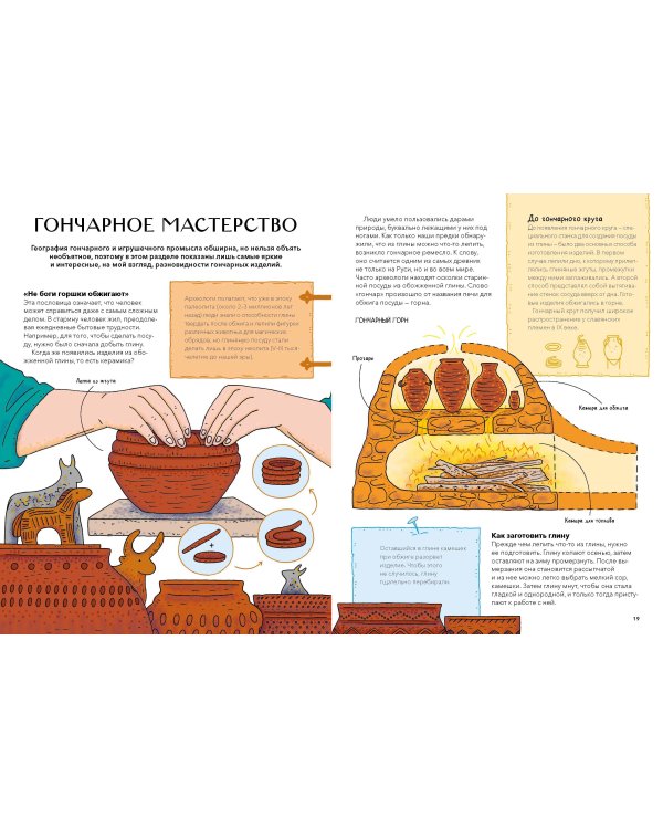 Русские промыслы и ремесла