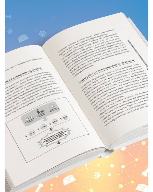 Собака навсегда. The forever dog. Прорывное научное открытие, которое поможет сохранить здоровье и продлить жизнь вашей собаке