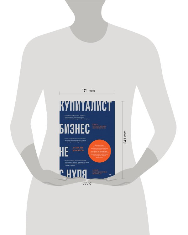 Купиталист. Бизнес не с нуля